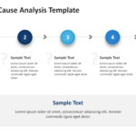 5 Whys root cause analysis diagram showing five sequential question levels used to identify the underlying cause of a problem-2