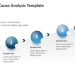 5 Whys root cause analysis diagram showing five sequential question levels used to identify the underlying cause of a problem-3