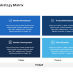 ansoff growth strategy matrix powerpoint template 01