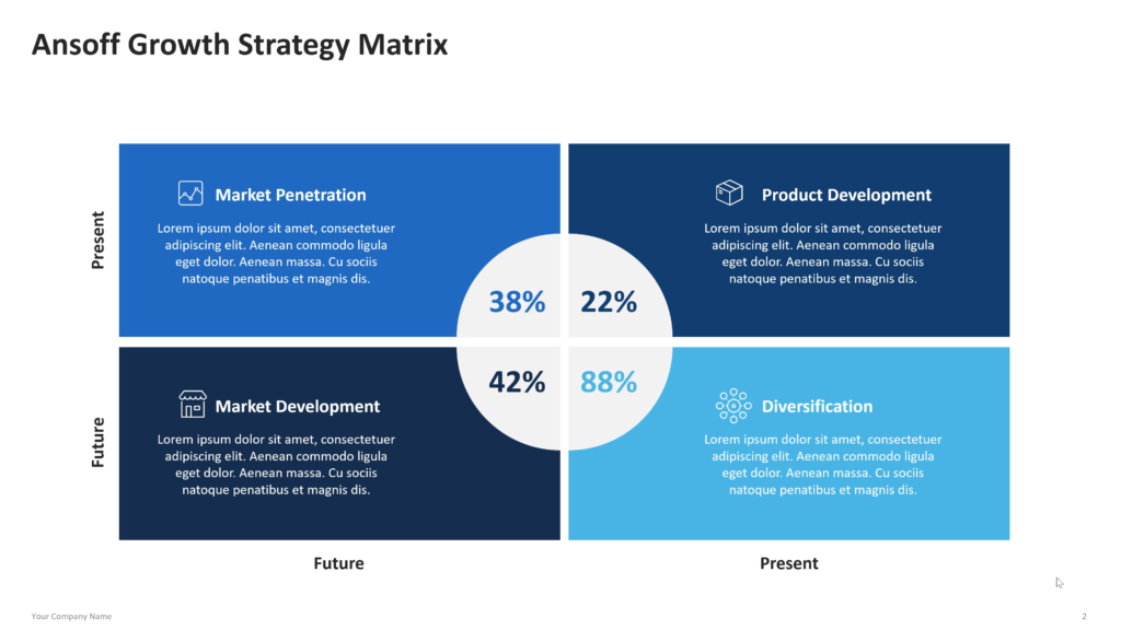 ansoff growth strategy matrix powerpoint template 02