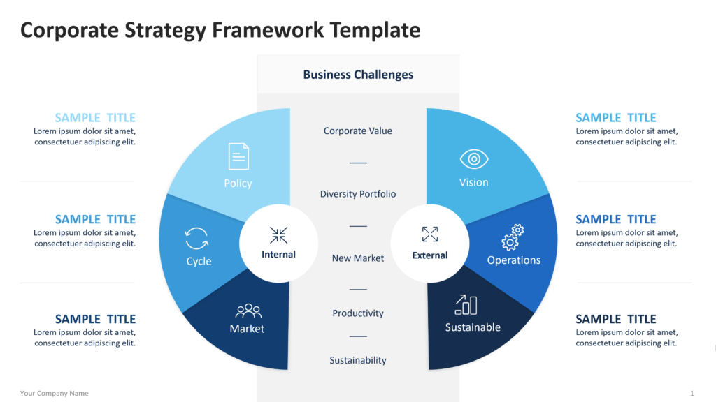 corporate strategy framework template 01