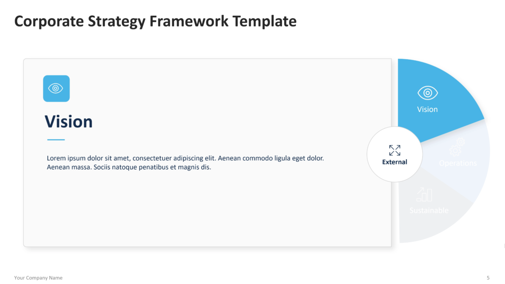 corporate strategy framework template 05