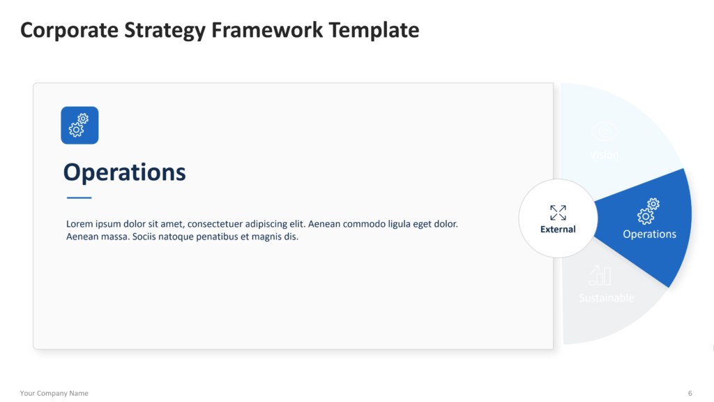 corporate strategy framework template 06