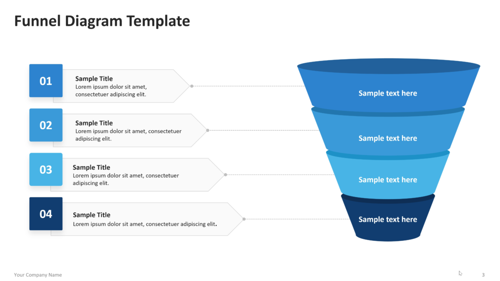 Funnel diagram showing stacked or segmented stages that narrow from top to bottom, with labels and supporting text. 03