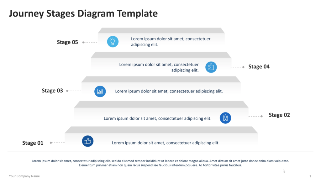 Journey stages diagram with five ascending levels for presenting progress, development, or transformation across sequential stages. 01