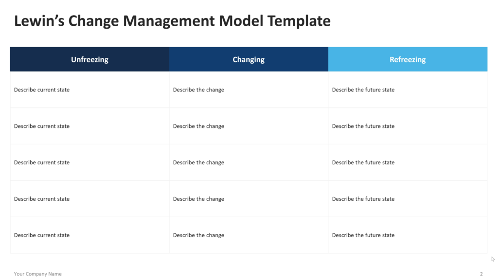lewins change management model powerpoint template 02