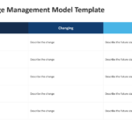 lewins change management model powerpoint template 02