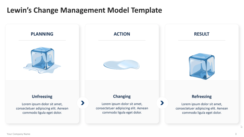 lewins change management model powerpoint template 03