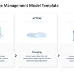 lewins change management model powerpoint template 03