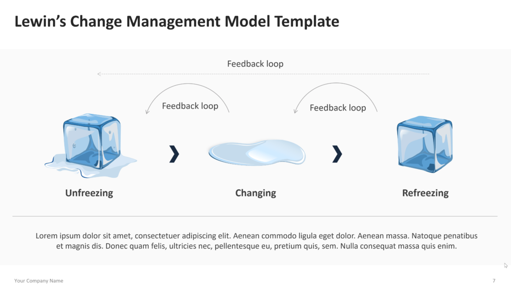 lewins change management model powerpoint template 07