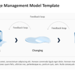 lewins change management model powerpoint template 07