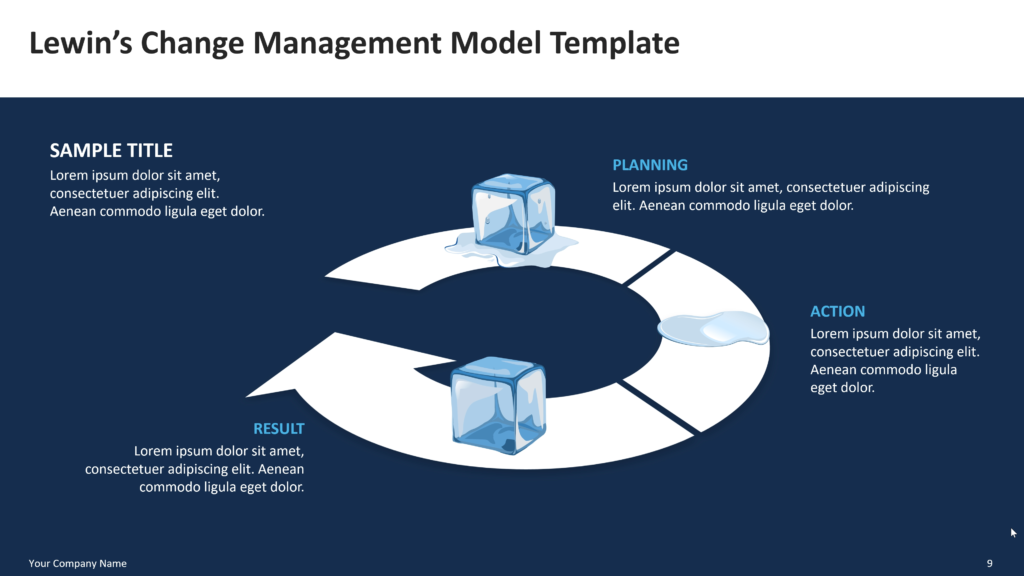 lewins change management model powerpoint template 08