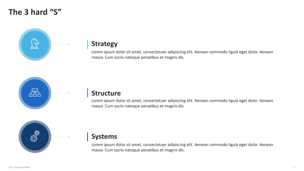 mckinsey 7s model diagram template for powerpoint 02