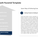 Growth pyramid detail slide with “Existing Product to Existing Customers” highlighted on the left and explanatory text on the right. 02
