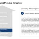 Growth pyramid detail slide with “Existing Product to New Customers” highlighted on the left and explanatory text on the right. 03