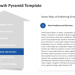 Growth pyramid detail slide with “New Products and Services” highlighted on the left and explanatory text on the right. 04
