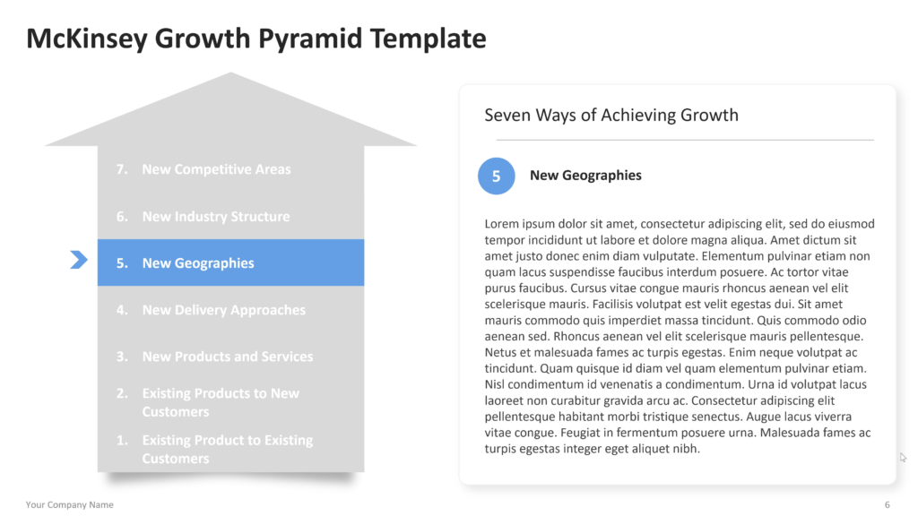 Growth pyramid detail slide with “New Geography” highlighted on the left and explanatory text on the right. 06