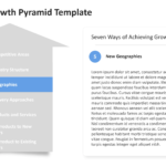 Growth pyramid detail slide with “New Geography” highlighted on the left and explanatory text on the right. 06