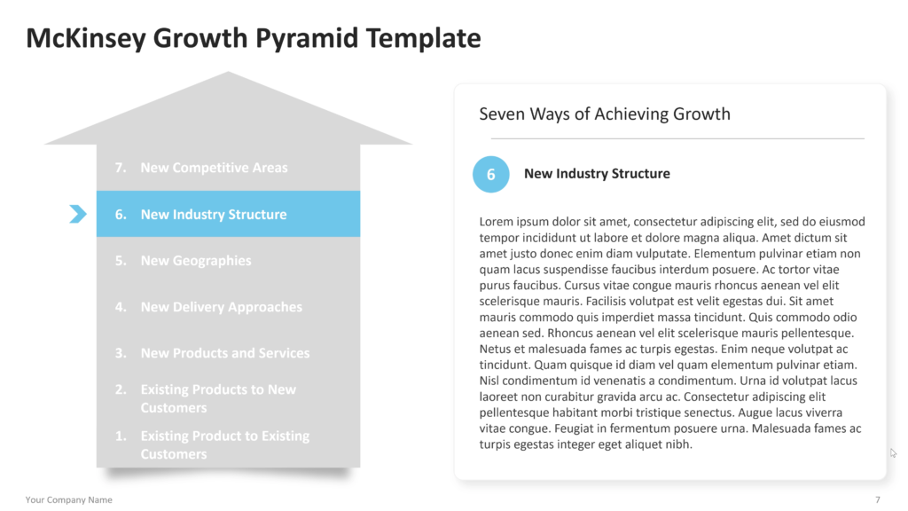 Growth pyramid detail slide with “New Industry Structure” highlighted on the left and explanatory text on the right. 07