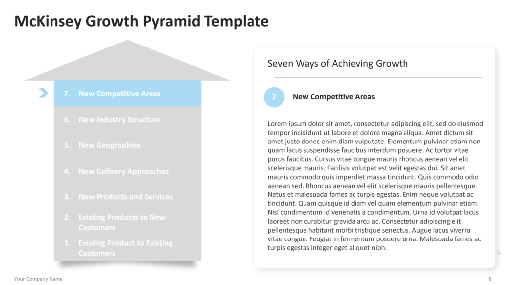 Growth pyramid detail slide with “New Competitive Arena” highlighted on the left and explanatory text on the right. 08