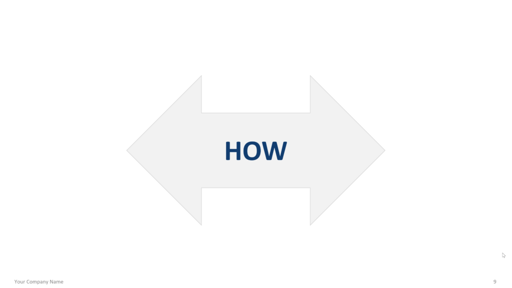 Simple transition slide with a centered “How” label between two opposing horizontal arrows. 09