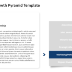 Investment approach detail slide with “Marketing Partnership” highlighted in a vertical list and explanatory text on the left. 11
