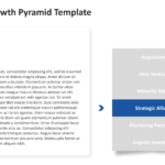 Investment approach detail slide with “Strategic Alliance” highlighted in a vertical list and explanatory text on the left. 12