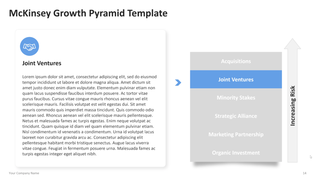 Investment approach detail slide with “Joint Ventures” highlighted in a vertical list and explanatory text on the left. 14