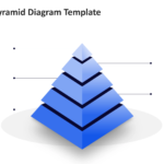 Layered pyramid diagrams ranging from a single section to twelve stacked levels, with labels connected to each tier. 05