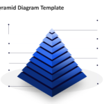 Layered pyramid diagrams ranging from a single section to twelve stacked levels, with labels connected to each tier. 10