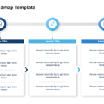 Roadmap layouts showing three stages connected along a horizontal timeline, with icons, titles, and details for each stage. 01