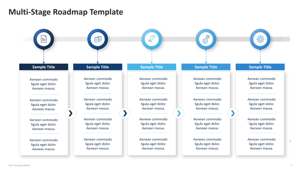 Roadmap layouts showing five stages connected along a horizontal timeline, with icons, titles, and details for each stage. 03