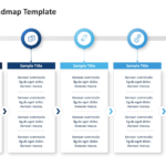 Roadmap layouts showing five stages connected along a horizontal timeline, with icons, titles, and details for each stage. 03