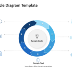 multi step cycle diagram powerpoint template 06