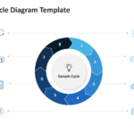 multi step cycle diagram powerpoint template 07