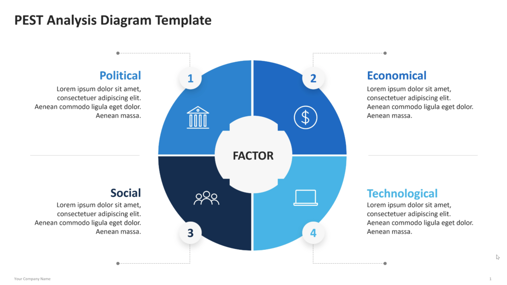 pest analysis diagram powerpoint template 01