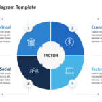 pest analysis diagram powerpoint template 01