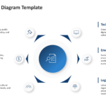 pestel analysis diagram powerpoint template 01