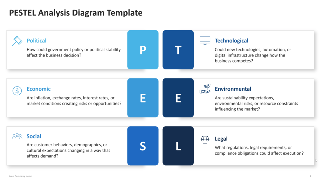 pestel analysis diagram powerpoint template 03