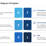pestel analysis diagram powerpoint template 03