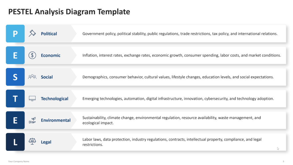pestel analysis diagram powerpoint template 03