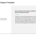 pestel analysis diagram powerpoint template 04