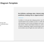 pestel analysis diagram powerpoint template 05