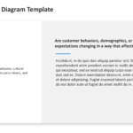 pestel analysis diagram powerpoint template 06