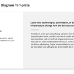 pestel analysis diagram powerpoint template 07