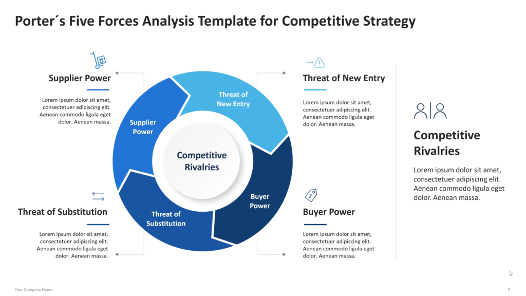 porters five forces analysis diagram template powerpoint for competitive strategy 02