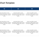Quarterly project planning table with three task rows organized across Q1, Q2, Q3, and Q4 columns. 01