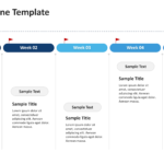 Weekly timeline for March with five labeled weeks, milestone flags, and supporting text blocks arranged below each checkpoint. 01