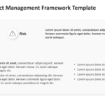 raidar Six vertical sections labeled Risk, Assumptions, Issues, Dependencies, Action, and Resolution, each with an icon and explanatory text. 02