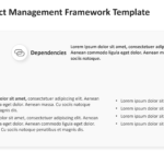 raidar Six vertical sections labeled Risk, Assumptions, Issues, Dependencies, Action, and Resolution, each with an icon and explanatory text. 05
